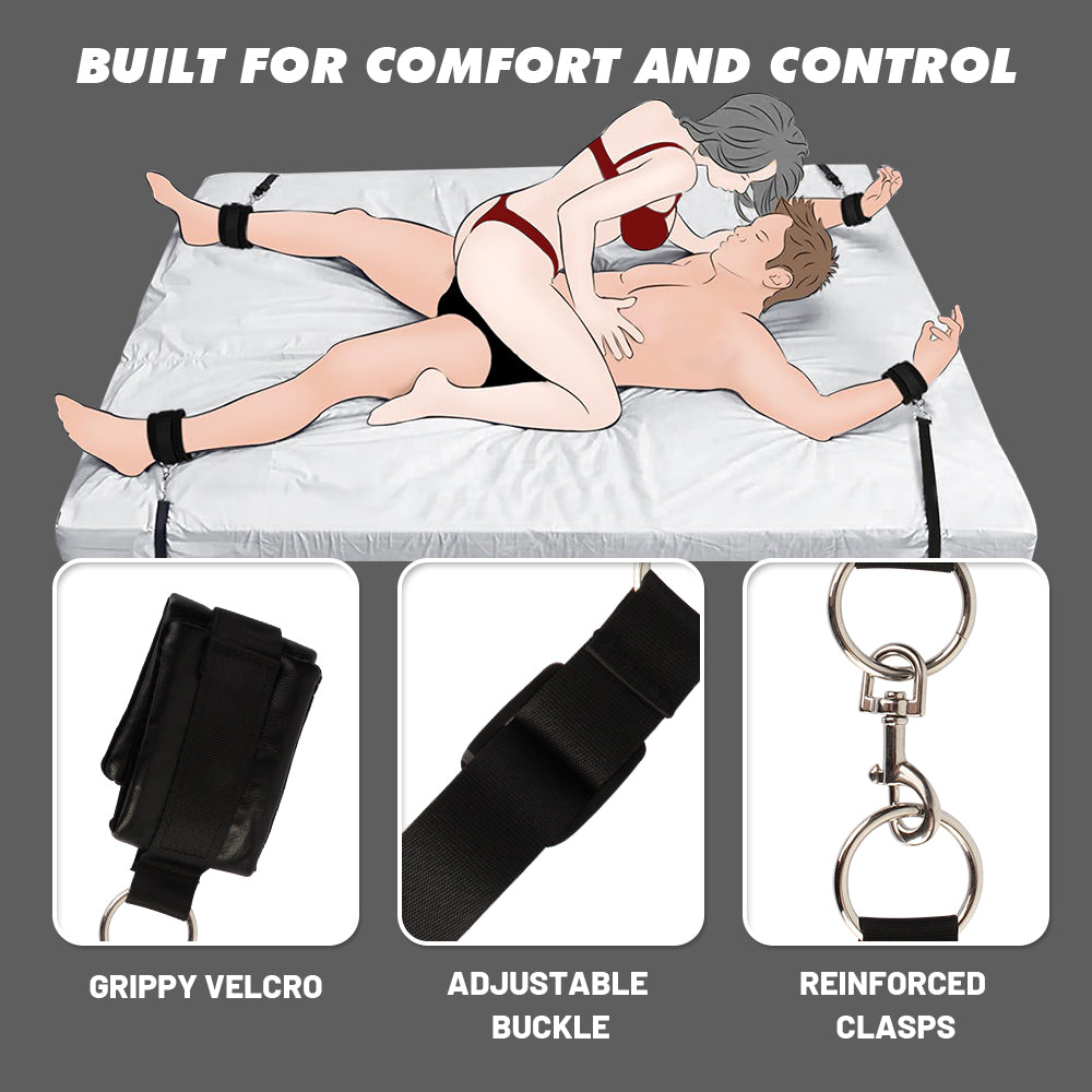 Feature guide showing padded cuffs, adjustable straps and metal clips on the restraint system
